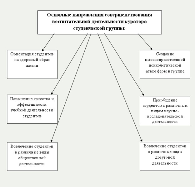 Описание: Безымянный2